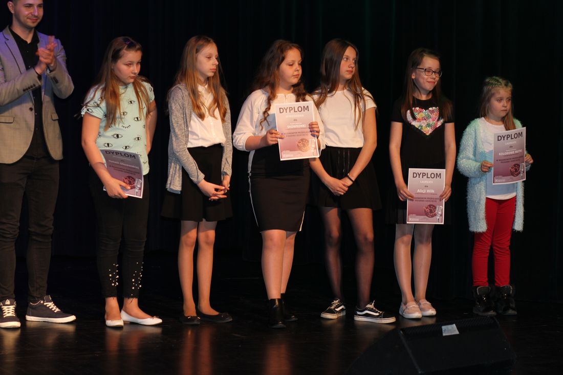 KONKURS | PRZEGLĄD AMATORSKIEGO RUCHU ARTYSTYCZNEGO 